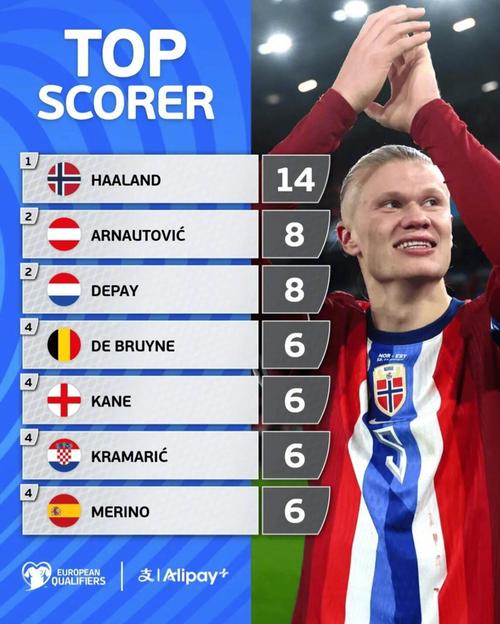 网友在梅西夜访诺坎普时偶遇他，梅西还向镜头打了招呼